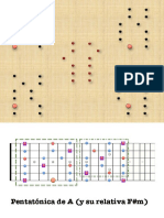 pentatocc81nicas-paralelas