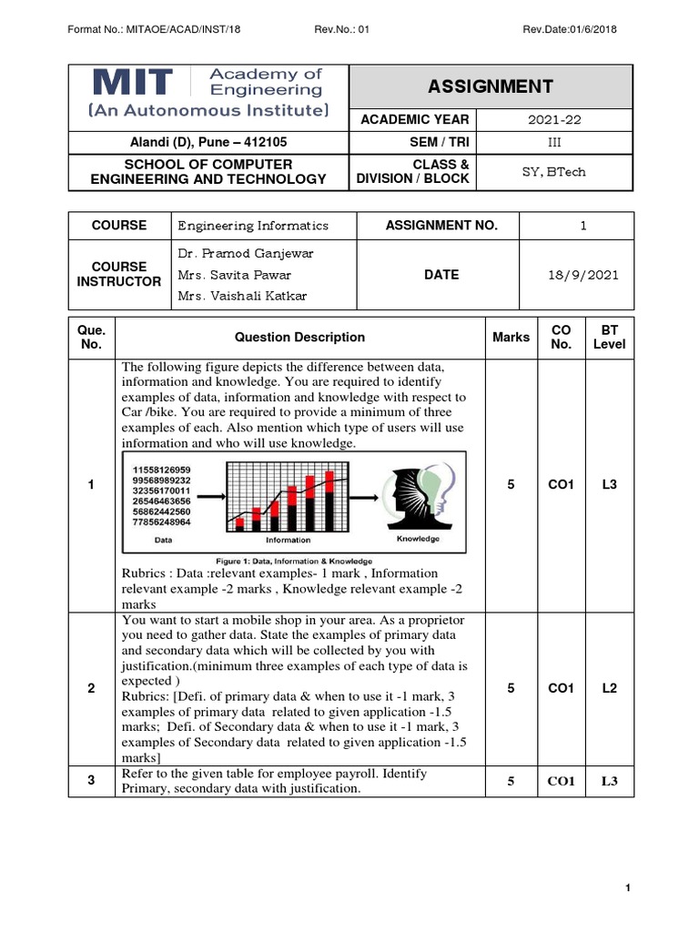 Engineering Informatics Assignment 2021-22 | PDF | Data | Cognition