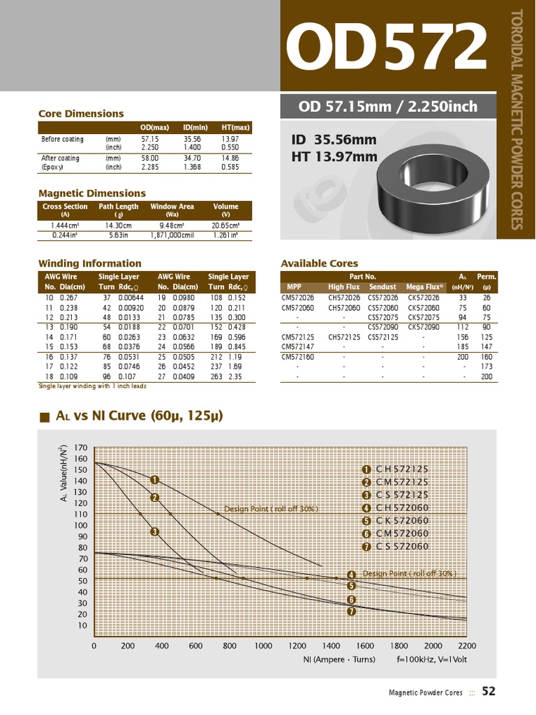 OD 57.15mm / 2.250inch: ID 35.56mm HT 13.97mm | PDF | Electrical ...