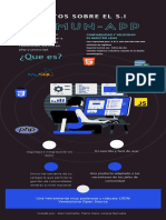 Datos Sobre S.I