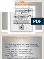 PHB (Panel Hubung Bagi)