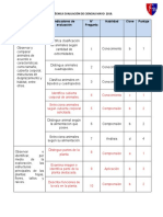 Matriz Evaluación 1° Ciencias Naturales Mayo