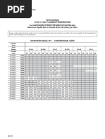 Tires: TKPH Rating Goodyear Tires