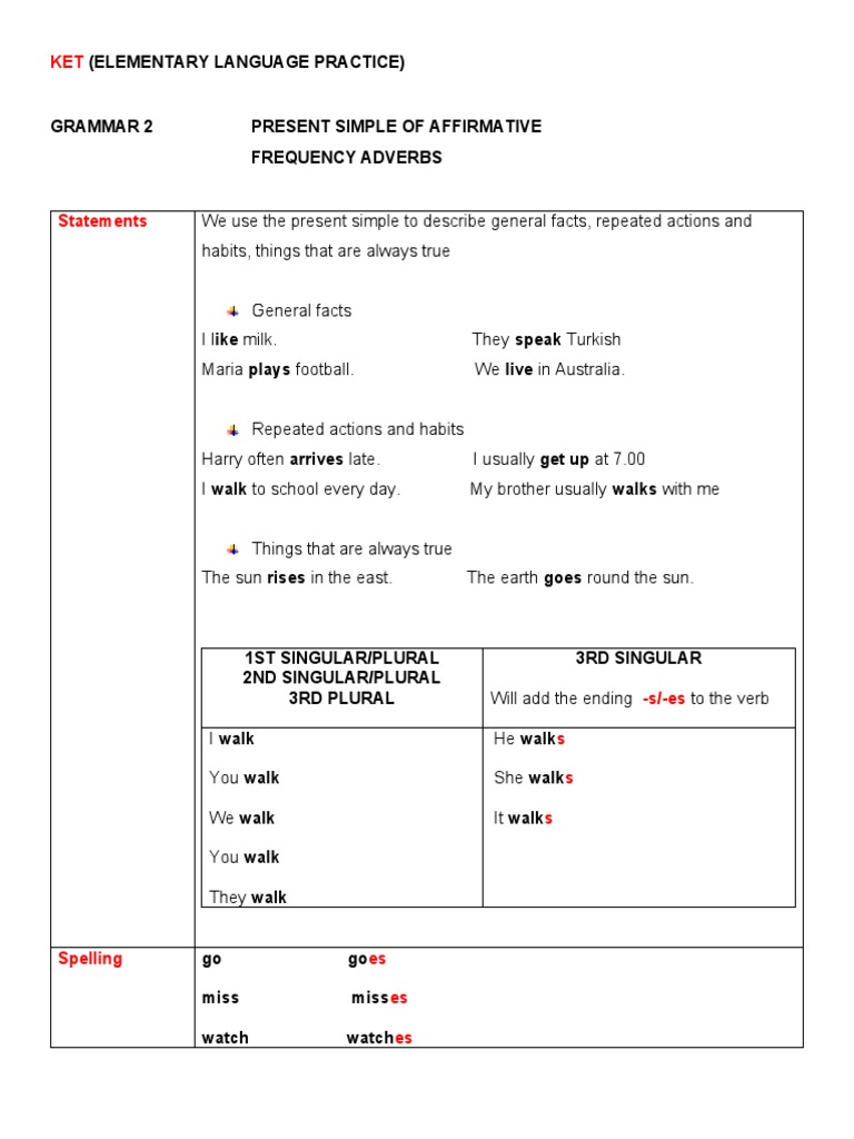 Present Simple Tense & Frequency Adverbs | PDF