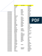 Listado de Cobros Pedientes 2020 1