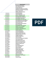 Daftar Peserta ANBK