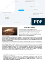 Mapa Mental Impactos Ambientais - Ra 318129133