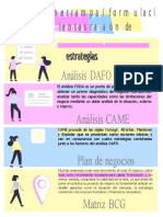 2.2 Modelos y Herramientas para La Formulación de Estrategias