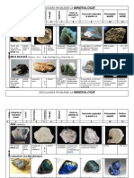 Mineralogie: Ortoză