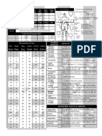 Fiche Combat