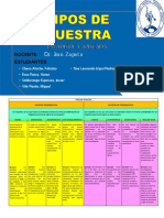 Tipos de Muestra Taller