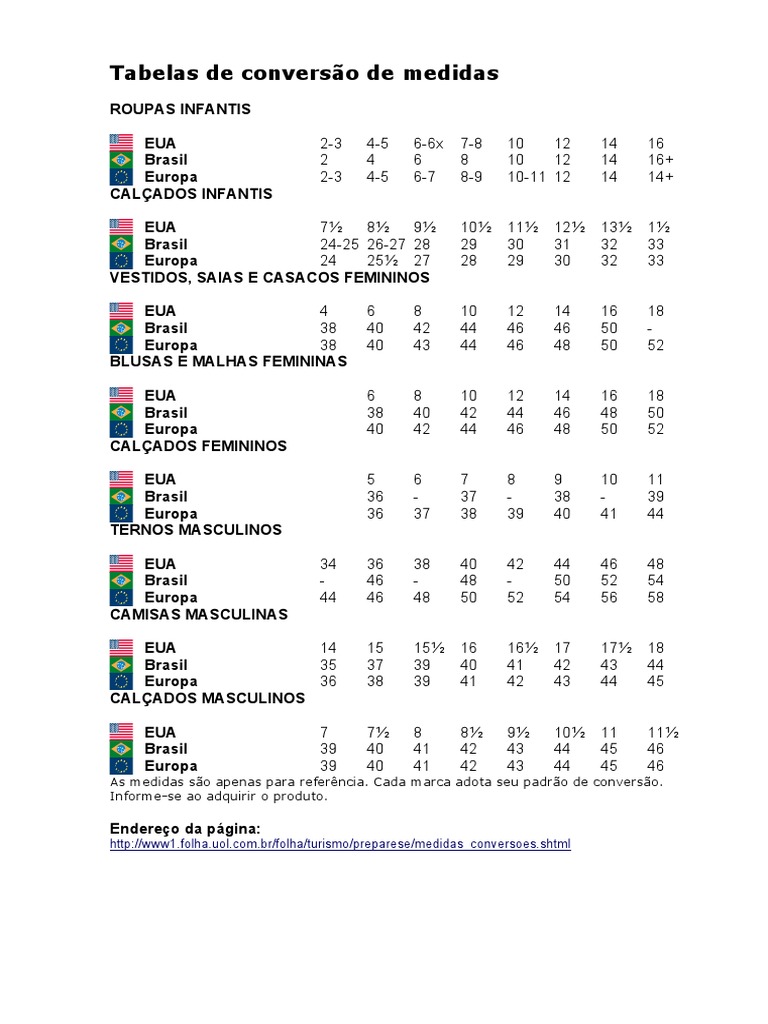 Tabelas de Conversão de Medidas | PDF