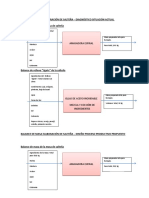 Balance de Masa Actual-Propuesto y Conclusiones Borrador