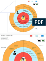 Mapa y documento de actores pdf.