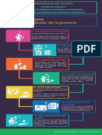Metodo Ingenieria