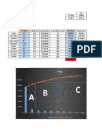 Tarea Diagrama PQ-ABC Pareto