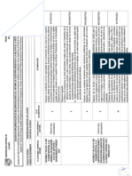 Formato Portal de Transparencia Seguimiento