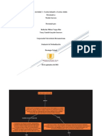 Actividad 2 - Cerebro Infantil Vs Cerebro Adulto PDF