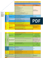 Cn-2018-Areas y Procesos Didácticos