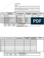 Actividad 2 Evidencia 2: Mi Protocolo Segunda Parte: Realizar Flujograma de Proceso