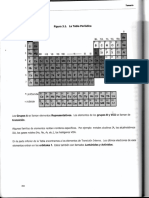 La tabla periódica y sus propiedades