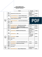 TIME TABLE IKK