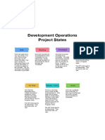 Development Operations Processes