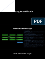 TqeJguPWTluniYLj1k5baA 81751ee86362408baef9f86965512dcc 2 1 5 Spring Bean Lifecycle