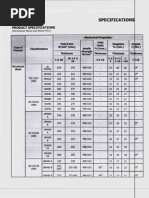 Download Mechanical  Chemical Properties of A36  SS400 by Dennis Dy SN53046243 doc pdf