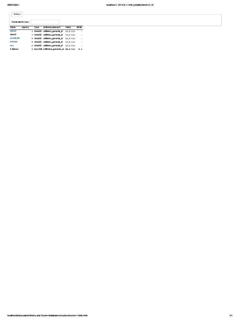Localhost 127.0.0.1 Phpmyadmin 5.0.1