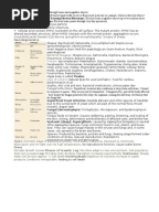 Disease Detectives Cheat Sheet | Infection | Bacteria