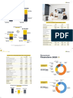 Informe de Sostenibilidad 2020 2021-16-17