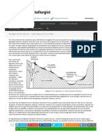 Geología de Oro Aluvial - Como Buscar Oro en Rios - 1586130760578