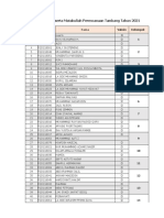 Kelompok PercTbg-2021-1