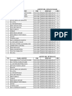 Daftar Calon Asisten 2021.1 - TEKNIK PERTAMBANGAN