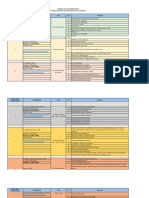 Schedule Oral Presentation for Presenter 5h Oct new