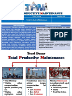 Presentasi Materi Training TPM