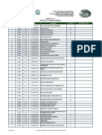 Anexo No. 3.2 Relación y Cantidad de Bienes OOAD Pachuca BI DEE