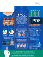 EPOC Infografia