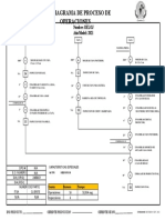 Diagrama de Proceso de Operaciones