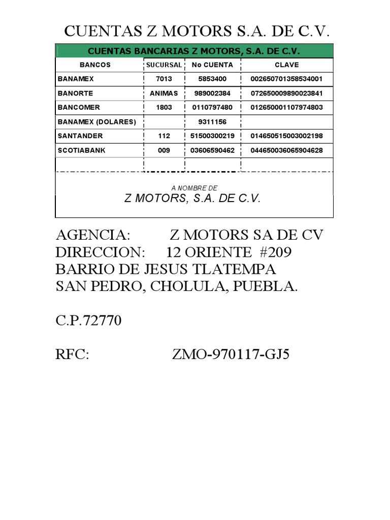 Cuentas Nvas. Z Motors Cholula 3 PDF