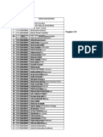 Daftar Nama Tingkat 2