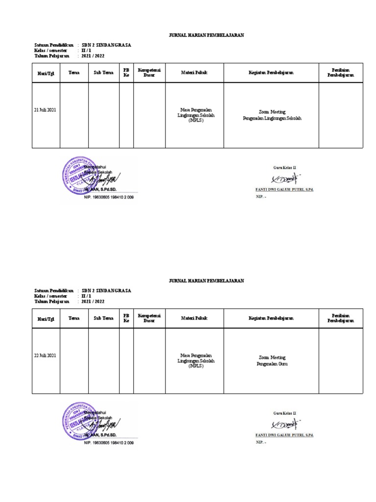 Jurnal Pembelajaran Kelas II SDN 2 | PDF