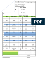 Proforma Invoice: Huizhou Melikey Silicone Product Co.,Ltd