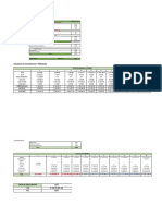 Cuadro de Intangibles Contabilidad