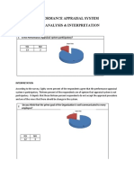 pie charts