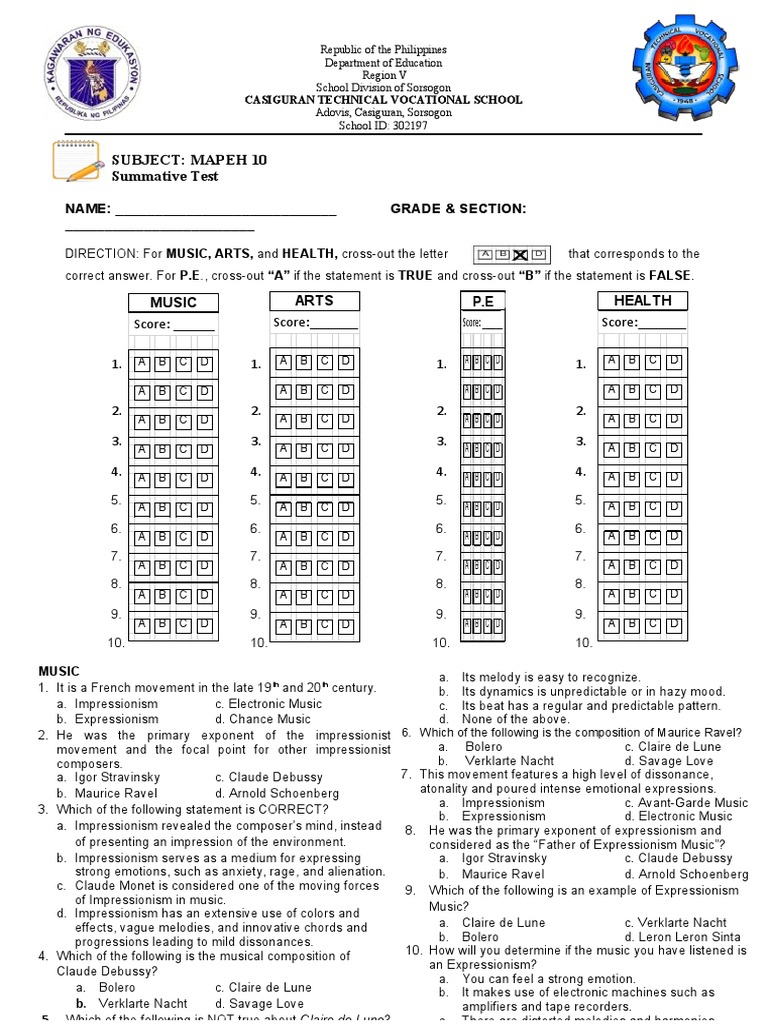 MAPEH 10 Summative Test Overview | PDF | Impressionism | Health Care