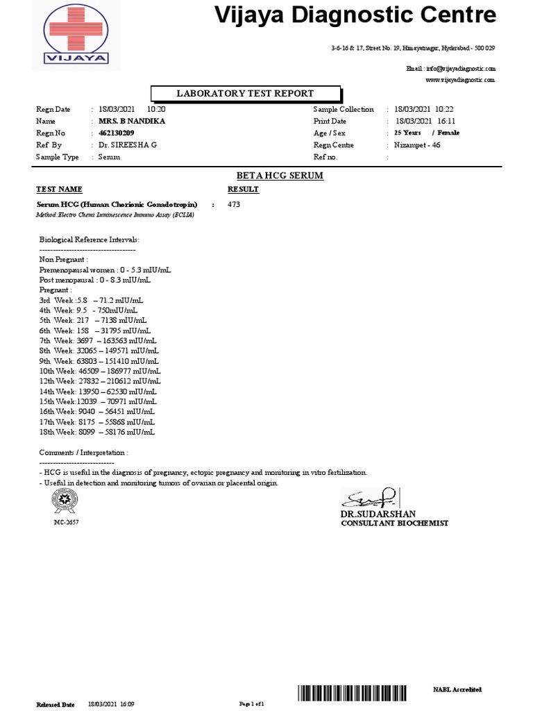 Laboratory Test Report: Test Name Result Serum HCG (Human Chorionic ...