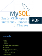 Basic CRUD Operations, F Unctions, Expressions An D Clauses