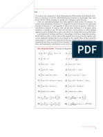 Stratigys For Intergration